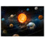 Sonnensystem als dekoratives Poster für das Kinderzimmer Deines kleinen Forschers.